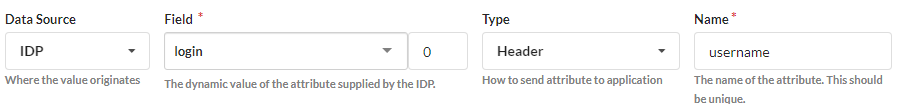 Example of creating an attribute mapping of idP field login to to header field username.  In this example the following where selected: Data source = IDP, field=login, type=header and name=username,