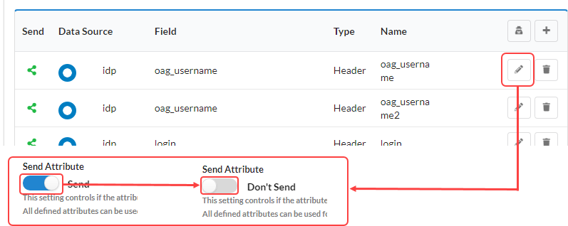 Set attribute Don't Send.