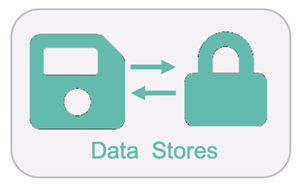 Access Gateway Data Stores icon